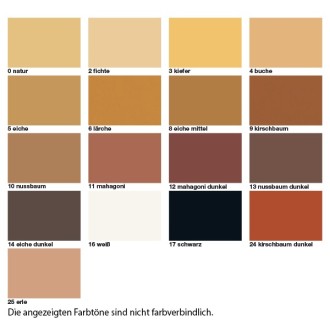 CLOU Holzpaste wasserverdünnbar